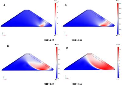 A Numerical Analysis of the Leakage Characteristics of an Embankment Dam Slope With Internal Erosion